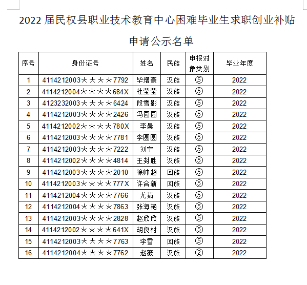 22届公示.png
